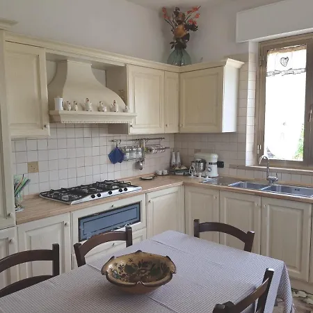 In Collina A Due Passi Dal Mare